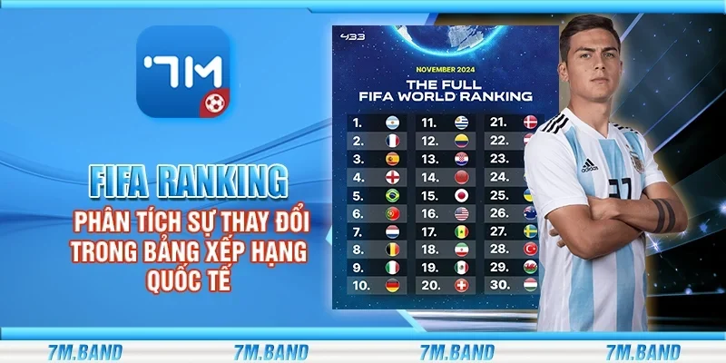 FIFA Ranking - Phân tích sự thay đổi trong bảng xếp hạng quốc tế
