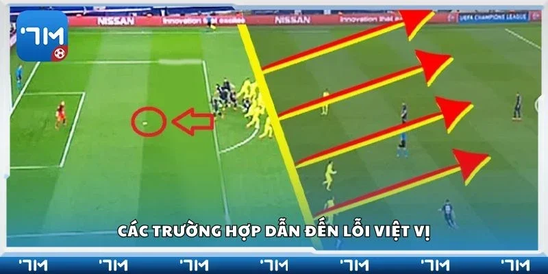 Các trường hợp dẫn đến lỗi việt vị