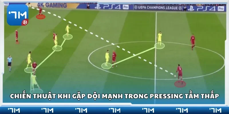 Chiến thuật khi gặp đội mạnh trong pressing tầm thấp