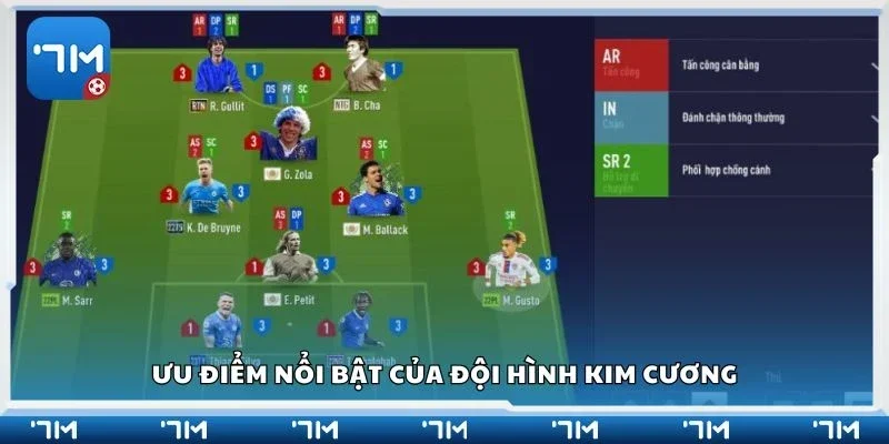 Ưu điểm nổi bật của đội hình kim cương