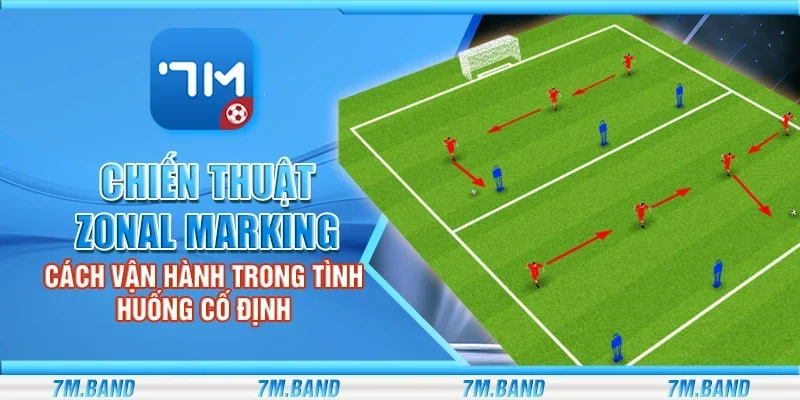 Chiến thuật zonal marking – Cách vận hành trong tình huống cố định