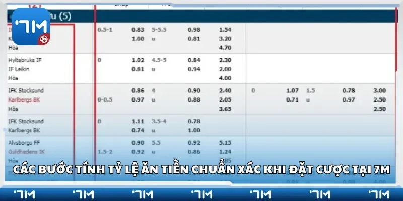 Các bước tính tỷ lệ ăn tiền chuẩn xác khi đặt cược tại 7m