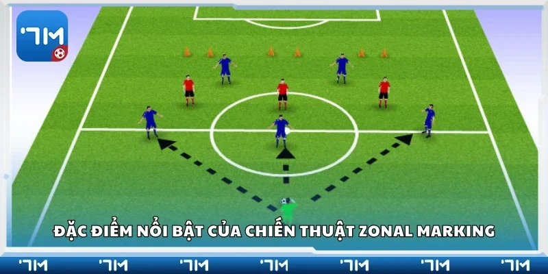 Đặc điểm nổi bật của chiến thuật zonal marking