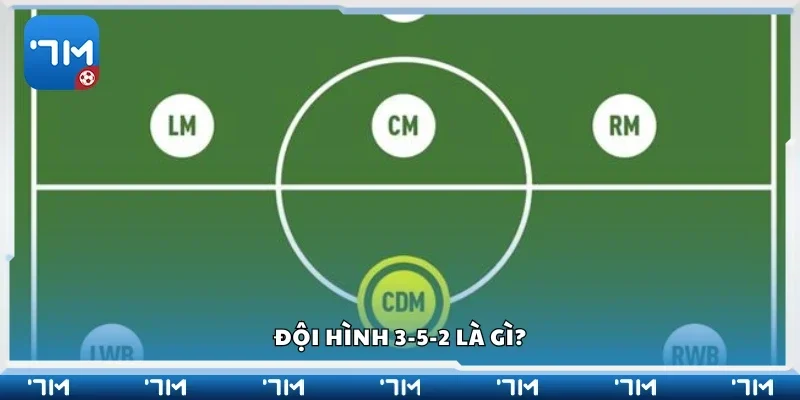 Tìm hiểu đội hình 3-5-2 