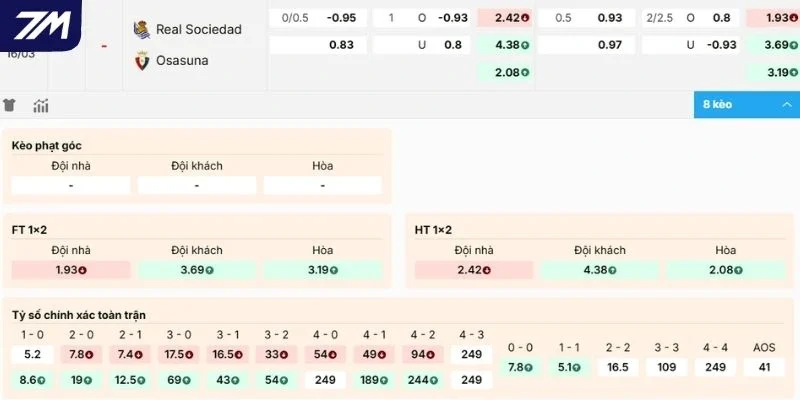 Dự đoán kèo Real Sociedad vs Osasuna
