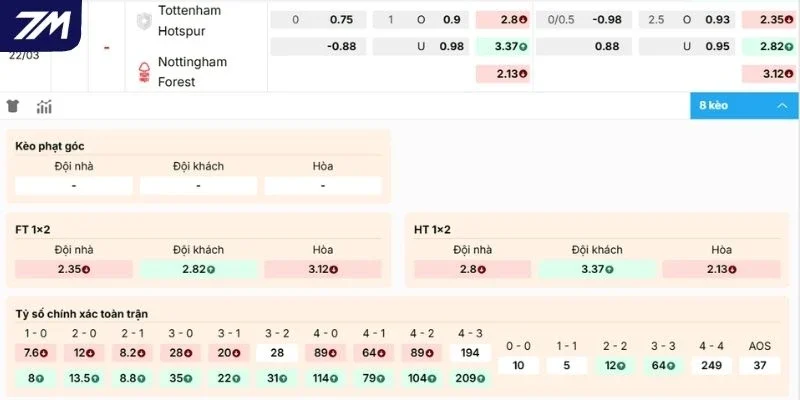 Nhận định kèo Tottenham vs Nottingham
