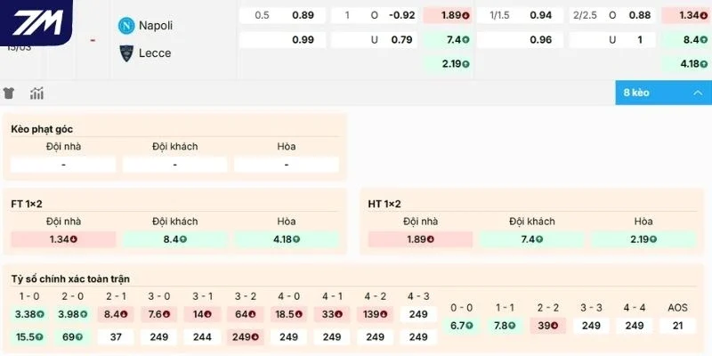 Phân tích kèo Napoli vs Lecce