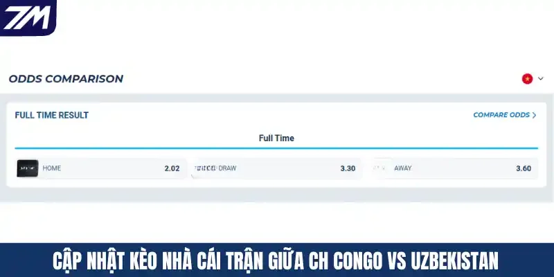 Cập nhật kèo nhà cái trận giữa CH Congo vs Uzbekistan