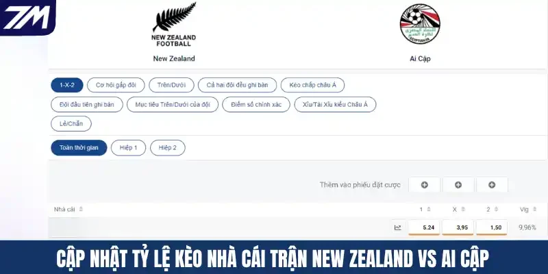Cập nhật tỷ lệ kèo nhà cái trận New Zealand vs Ai Cập