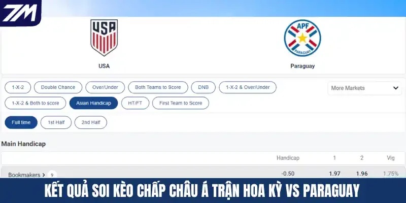 Kết quả soi kèo chấp Châu Á trận Hoa Kỳ vs Paraguay
