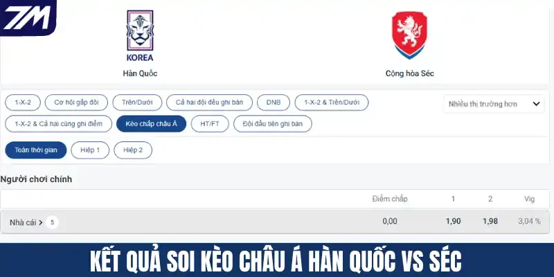 Kết quả soi kèo Châu Á Hàn Quốc vs Séc
