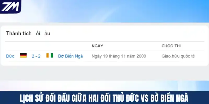 Lịch sử đối đầu giữa hai đối thủ Đức vs Bờ Biển Ngà